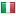 occhialinet.it hosted country